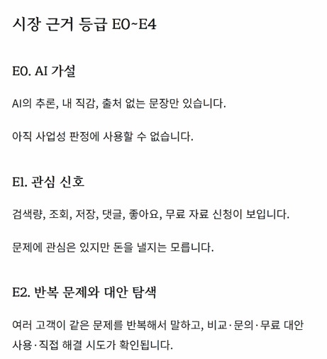 고객 문제를 바탕으로 팔리는 상품을 만드는 화면