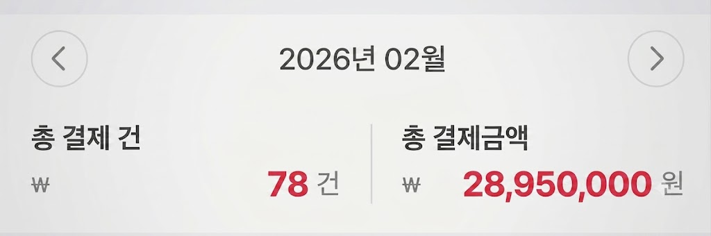 2026년 2월 총 결제 78건, 총 결제 금액 28,950,000원
