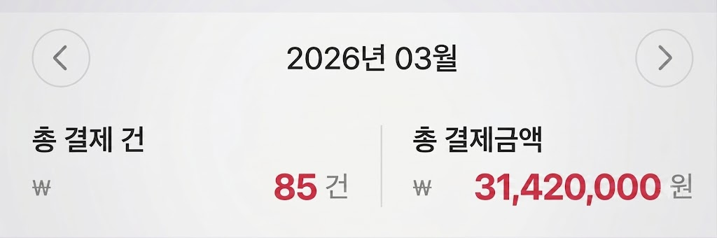 2026년 3월 총 결제 85건, 총 결제 금액 31,420,000원